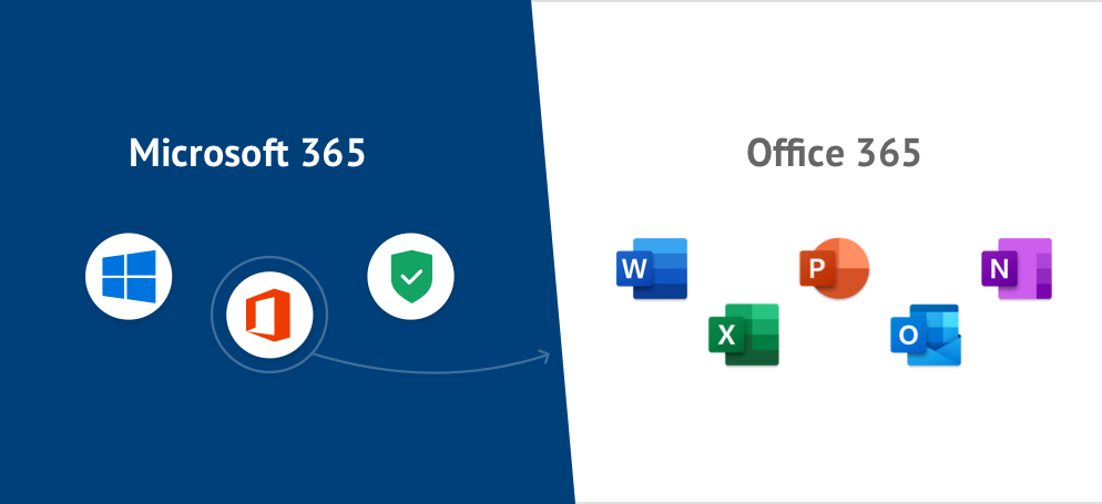 Microsoft 365 vs. Office 365